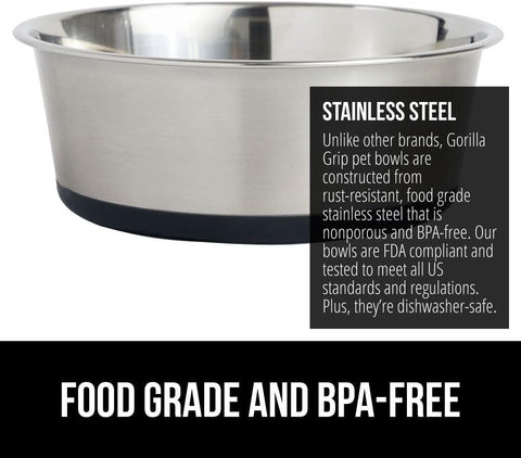 Gorilla Grip Stainless Steel Flat bottom Bowl, 8 Cups Black Silicone Base